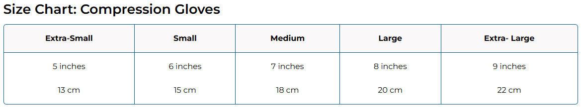Compression Gloves by Grace & Able: Relief From Arthritis Grace & Able - AskSAMIE: Answers for Accessibility