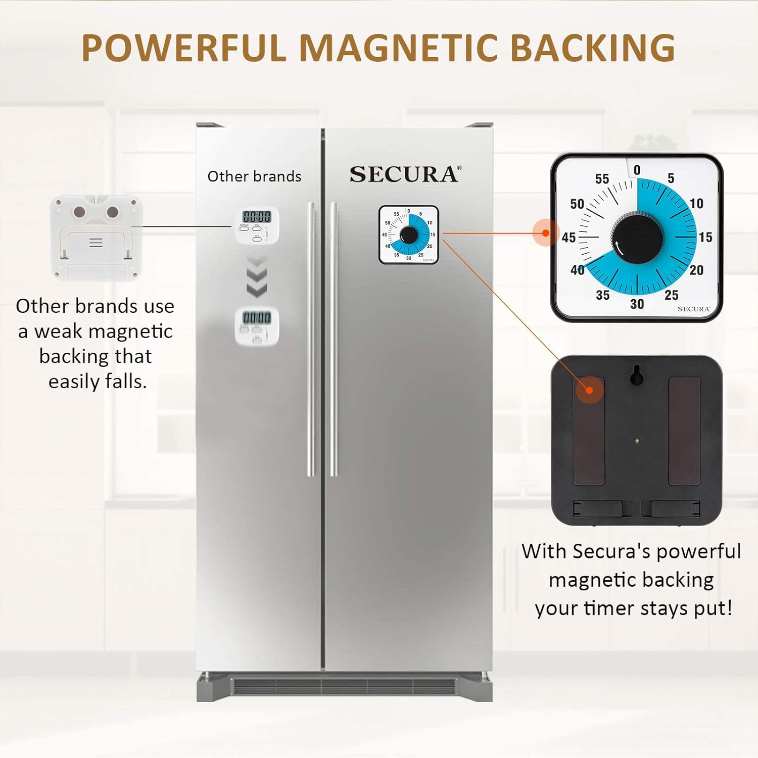 Countdown Timer comes with magnetic backing from AskSAMIE