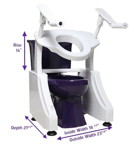 Dignity Lift Dignity Lifts - AskSAMIE: Answers for Accessibility