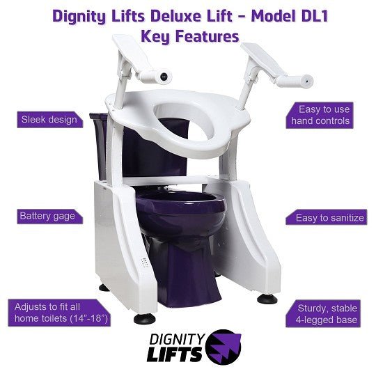 Dignity Lift Dignity Lifts - AskSAMIE: Answers for Accessibility