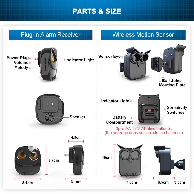 Driveway Alarm AskSAMIE: Answers for Accessibility - AskSAMIE: Answers for Accessibility