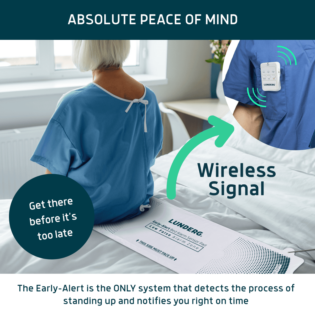 Early-Alert Bed Alarm – Patented Pre-Exit Sensor for Fall Prevention Lunderg - AskSAMIE: Answers for Accessibility