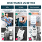 Early-Alert Bed Alarm – Patented Pre-Exit Sensor for Fall Prevention Lunderg - AskSAMIE: Answers for Accessibility