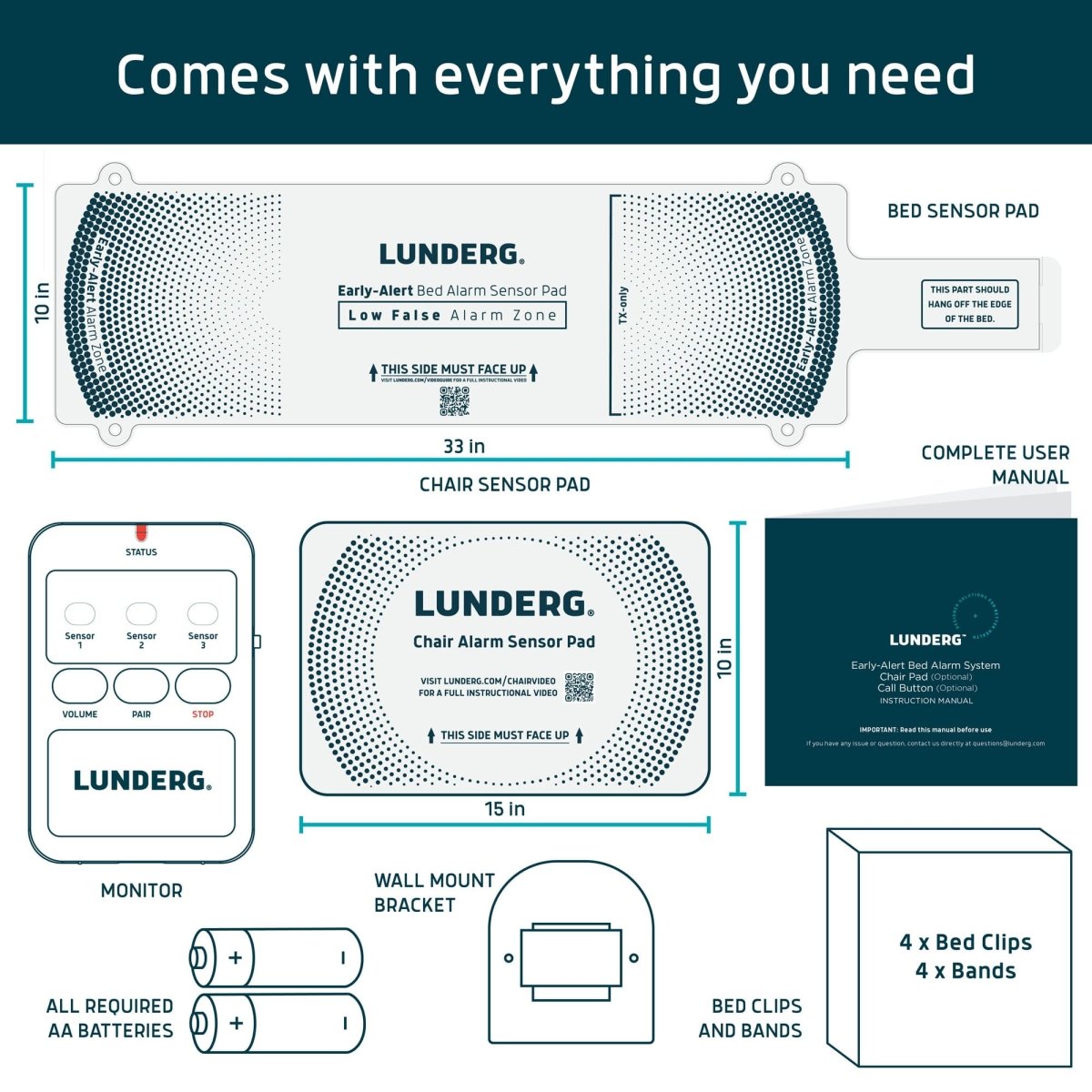 Early-Alert Bed Alarm – Patented Pre-Exit Sensor for Fall Prevention Lunderg - AskSAMIE: Answers for Accessibility