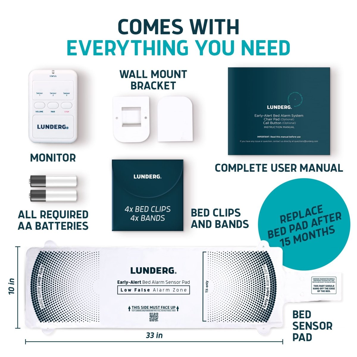 Early-Alert Bed Alarm – Patented Pre-Exit Sensor for Fall Prevention Lunderg - AskSAMIE: Answers for Accessibility