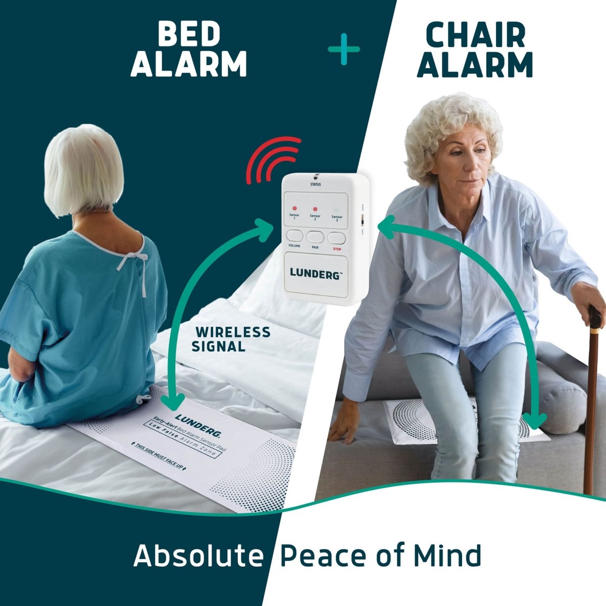 Early-Alert Bed Alarm – Patented Pre-Exit Sensor for Fall Prevention Lunderg - AskSAMIE: Answers for Accessibility
