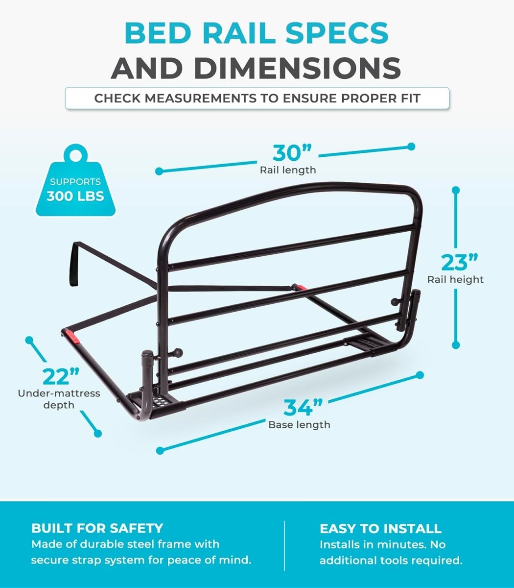 Bed rail specs and dimensions infographic showing a black metal bed frame with labeled measurements for rail length, rail height, base length, and under-mattress depth on a light blue background. Flip Down Bed Rail AskSAMIE - AskSAMIE: Answers for Accessibility