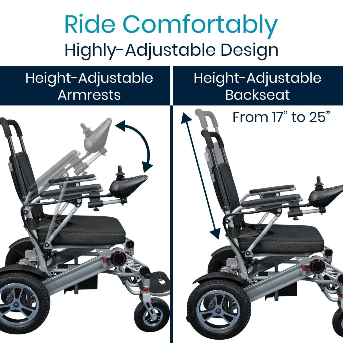 Folding Power Wheelchair Vive Health - AskSAMIE: Answers for Accessibility