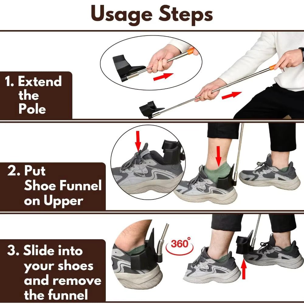 Foot Funnel AskSAMIE - AskSAMIE: Answers for Accessibility
