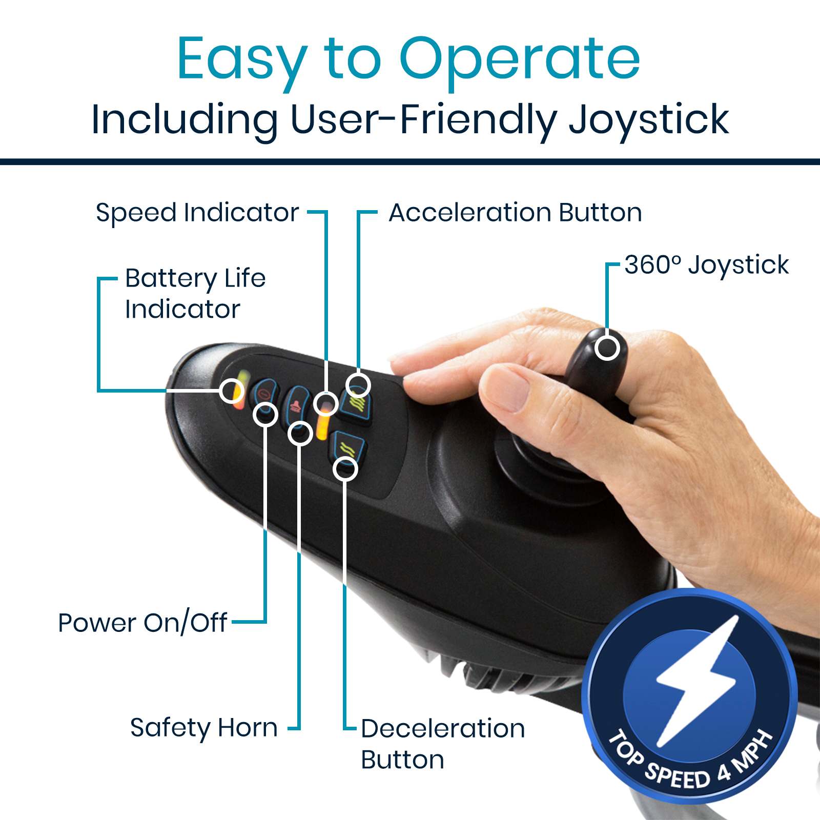 Folding Power Wheelchair joystick and control inidcators by AskSAMIE