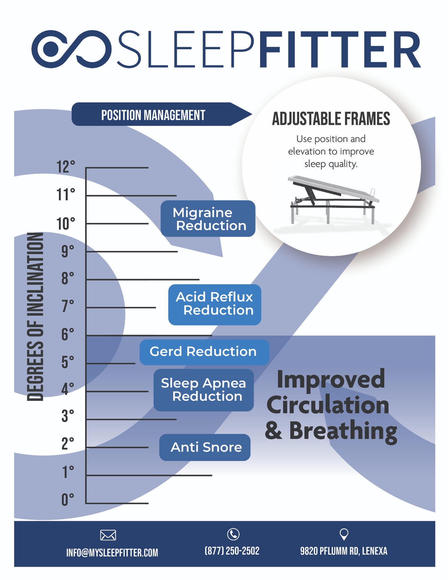 SleepFitter Adjustable Bed Frame