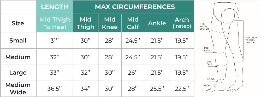 Leg Compression Pumps Vive Health - AskSAMIE: Answers for Accessibility