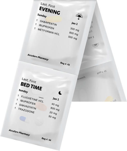 Medication Strip Packaging Services | Pre - Sorted Prescription Pouches Delivered Monthly AskSAMIE: Answers for Accessibility - AskSAMIE: Answers for Accessibility