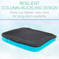 Honeycomb Gel Seat Cushion cover on top of gel cushion