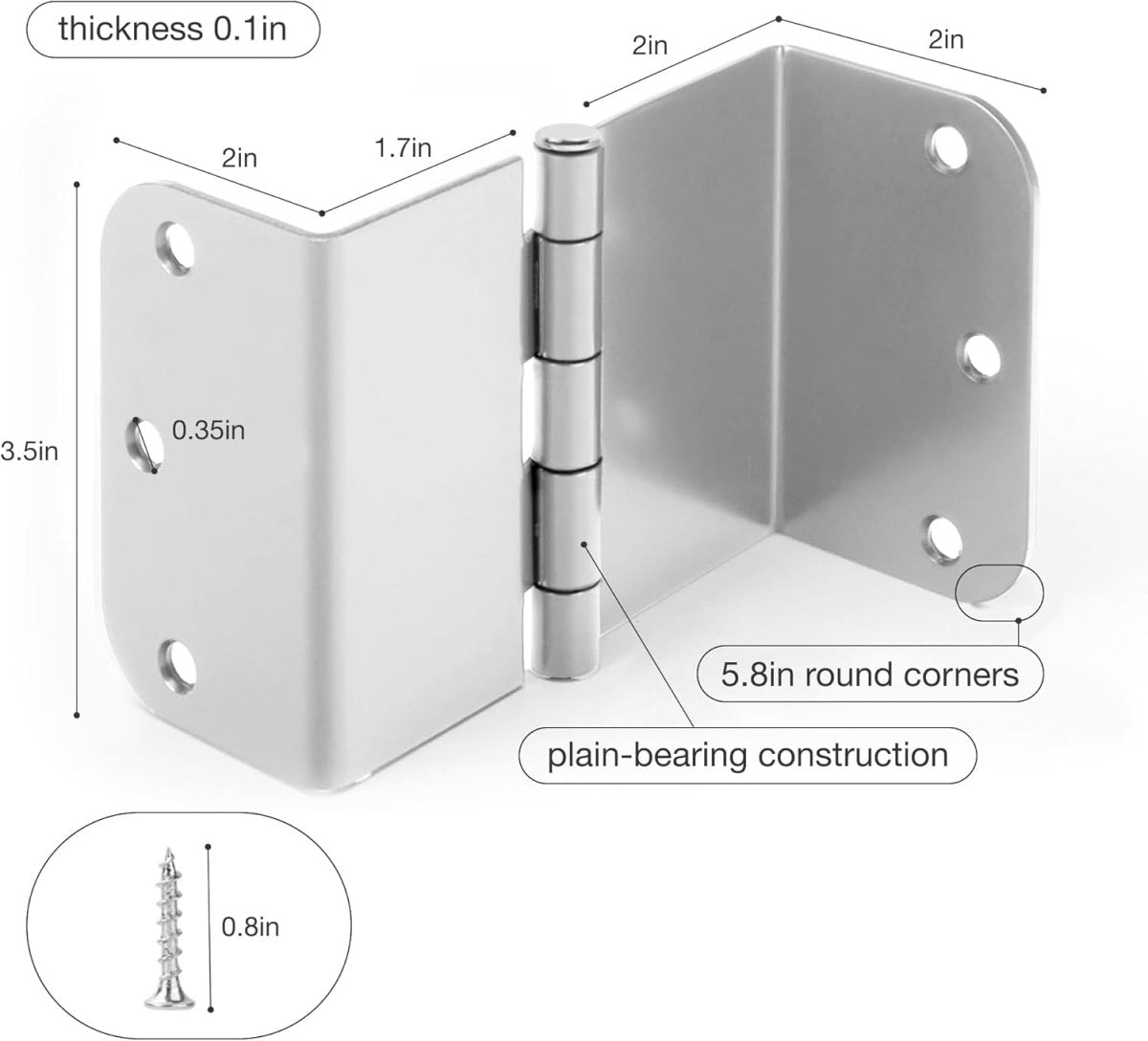 Offset Door Hinge - Rounded Corners AskSAMIE - AskSAMIE: Answers for Accessibility