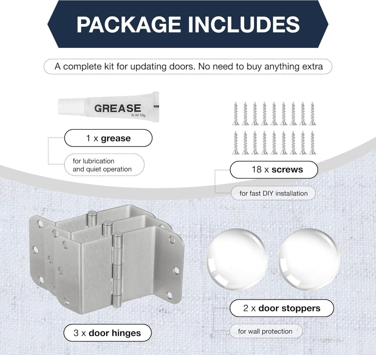 Offset Door Hinge - Rounded Corners AskSAMIE - AskSAMIE: Answers for Accessibility