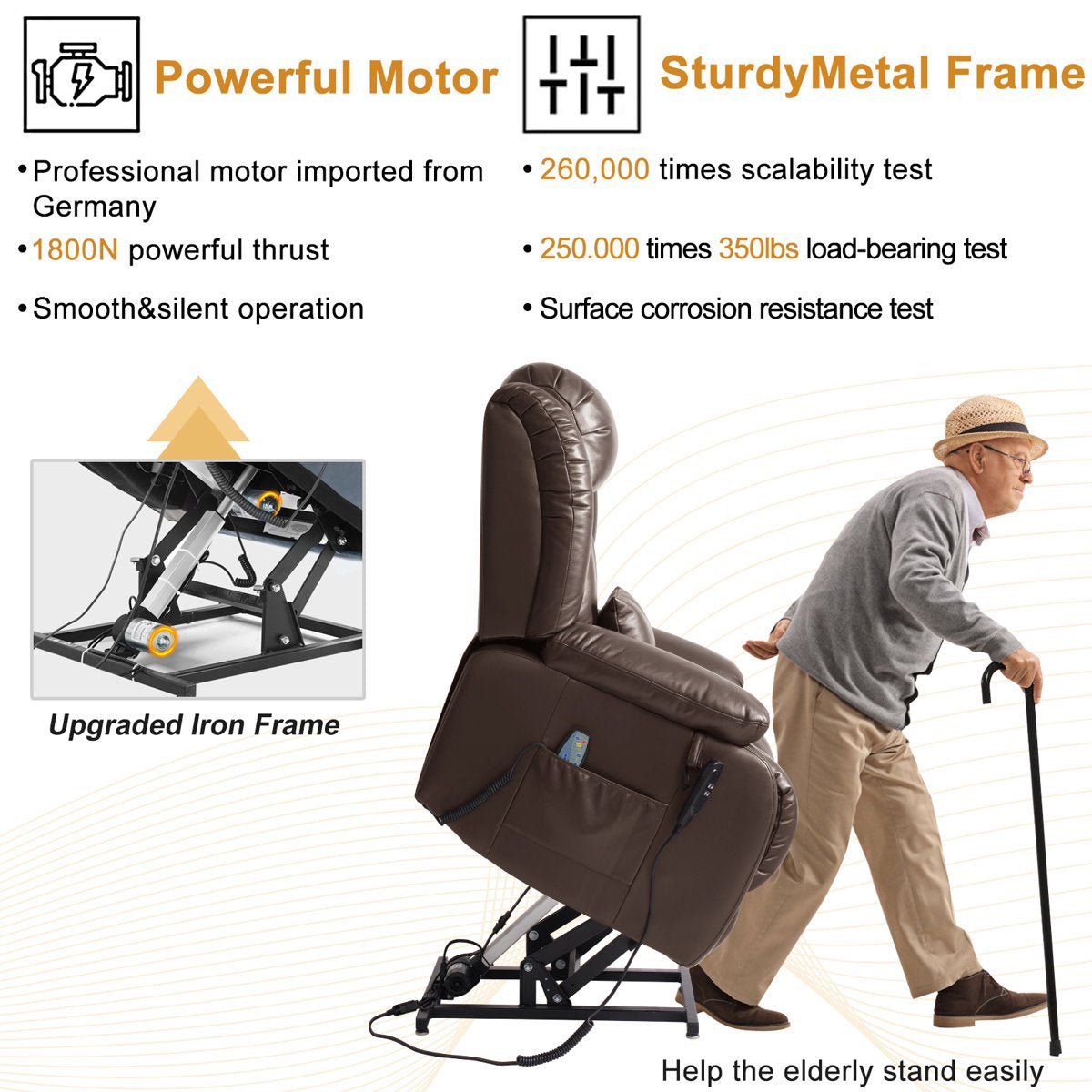 Power Lift Chair Recliner | Lay Flat | by Latitude Run AskSAMIE: Answers for Accessibility - AskSAMIE: Answers for Accessibility