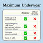 Premium Maximum Plus Underwear for Men | High Absorbency Pull Ups Because Market - AskSAMIE: Answers for Accessibility