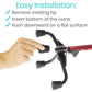 Quad Cane Replacement Tips Vive Health - AskSAMIE: Answers for Accessibility