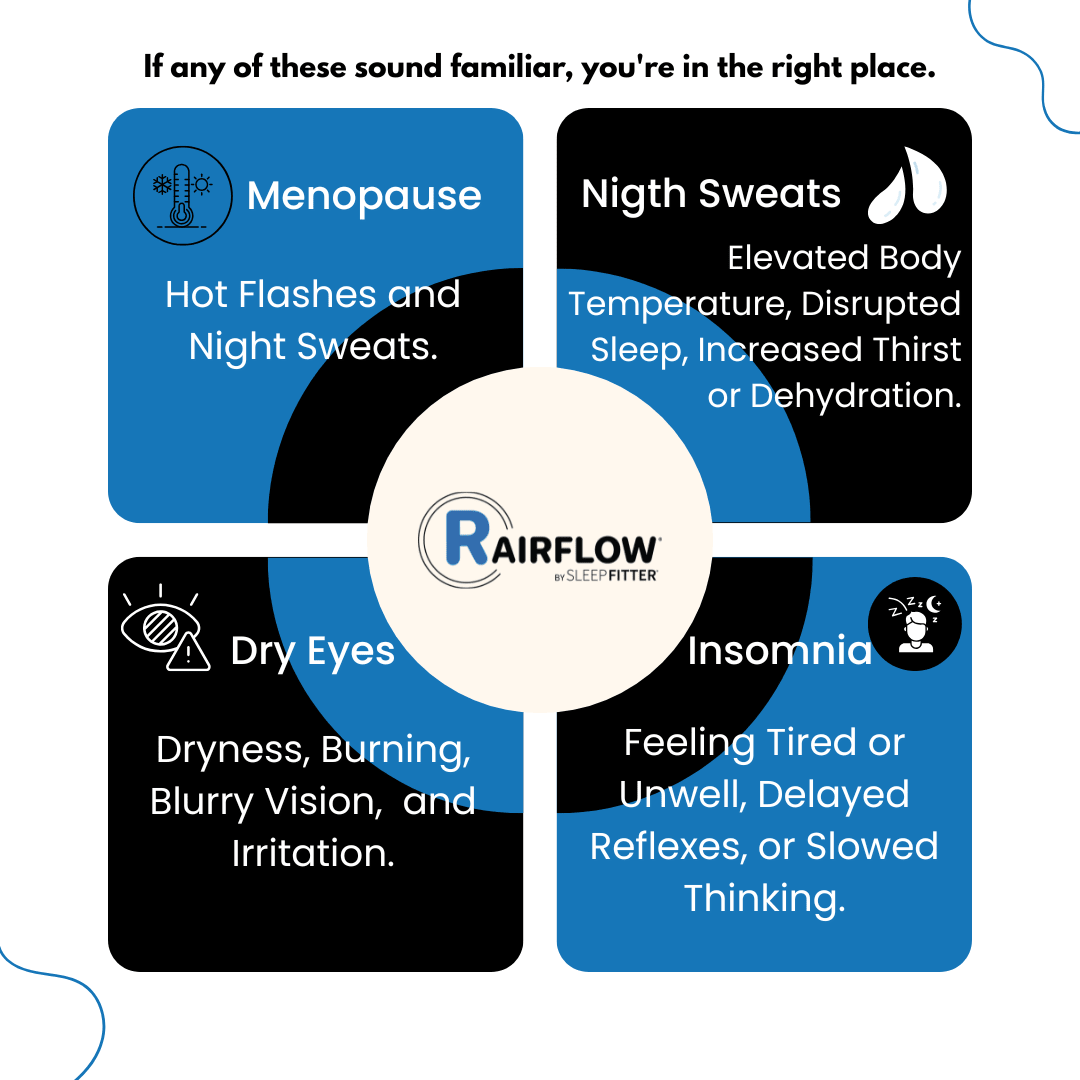 Rairflow Cooling Mattress Topper Rairflow - AskSAMIE: Answers for Accessibility