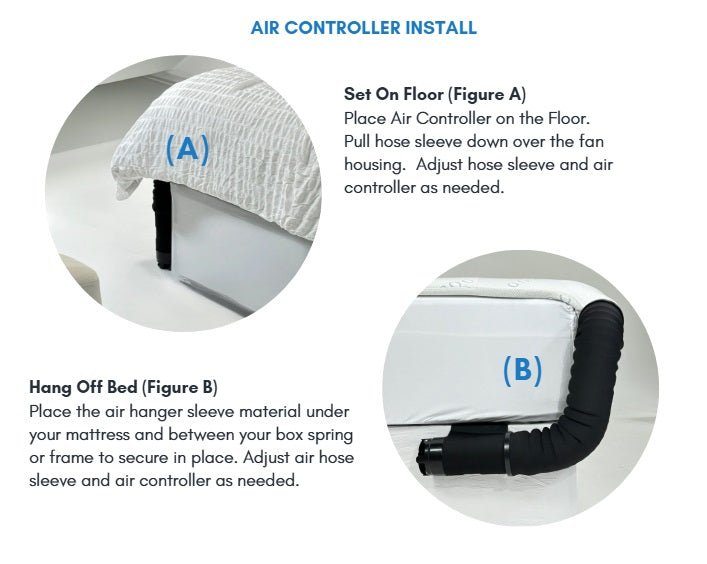 Rairflow Cooling Mattress Topper Rairflow - AskSAMIE: Answers for Accessibility