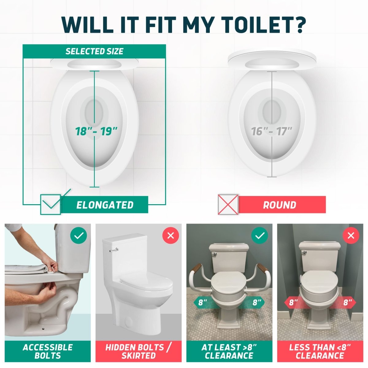 Raised Toilet Seat with Handles – Soft-Close, 3-Inch Riser for Seniors Lunderg - AskSAMIE: Answers for Accessibility
