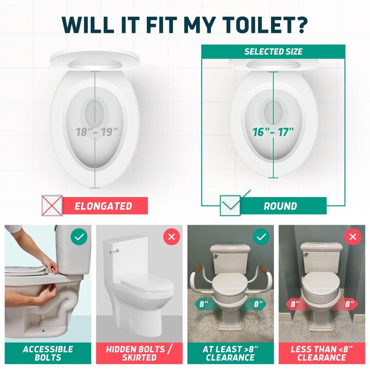Raised Toilet Seat with Handles – Soft-Close, 3-Inch Riser for Seniors Lunderg - AskSAMIE: Answers for Accessibility