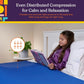 Sensory Compression Bed Sheet for Kids AskSAMIE: Answers for Caregiving - AskSAMIE: Answers for Accessibility