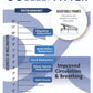 SleepFitter Adjustable Bed Frame Rairflow - AskSAMIE: Answers for Accessibility