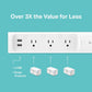 Smart Power Strip AskSAMIE - AskSAMIE: Answers for Accessibility