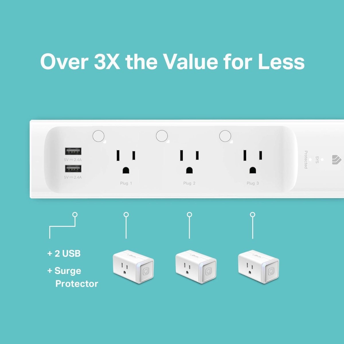 Smart Power Strip AskSAMIE - AskSAMIE: Answers for Accessibility