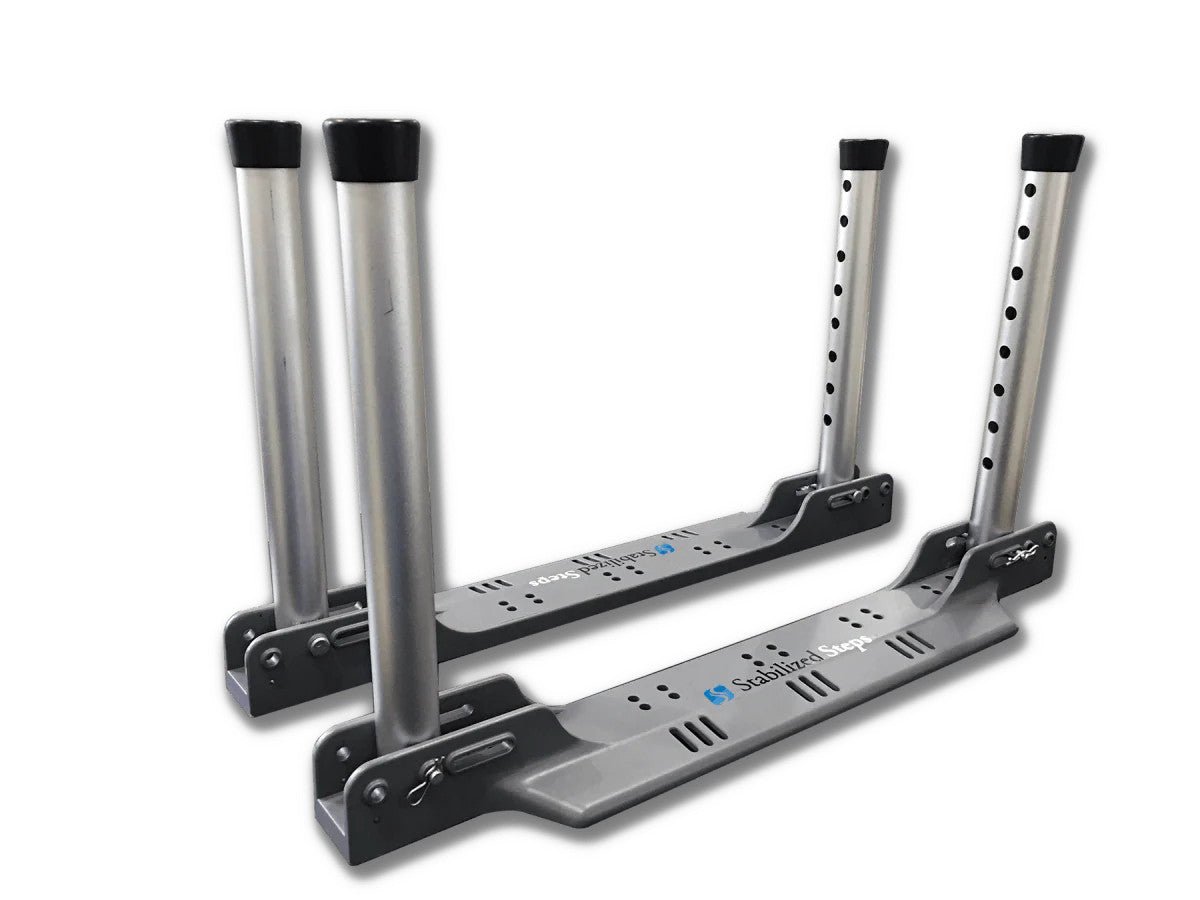 Stabilized Steps StabilizedSteps - AskSAMIE: Answers for Accessibility