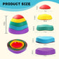 Stepping Stones for Kids dimensions from AskSAMIE
