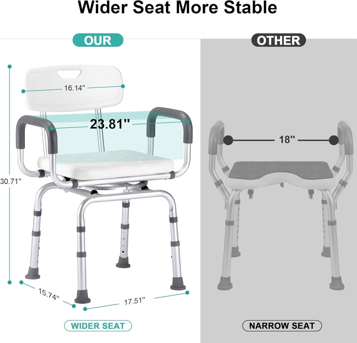 Swivel Shower Chair AskSAMIE: Answers for Caregiving - AskSAMIE: Answers for Accessibility