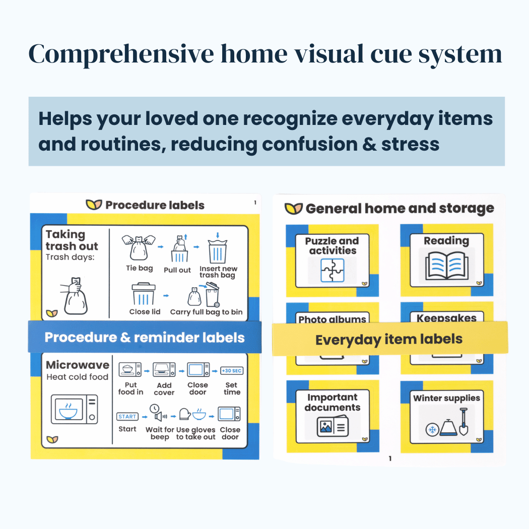 The Familiar Space Home and Routine Labels | Memory Support and Visual Support Aegeliss - AskSAMIE: Answers for Accessibility
