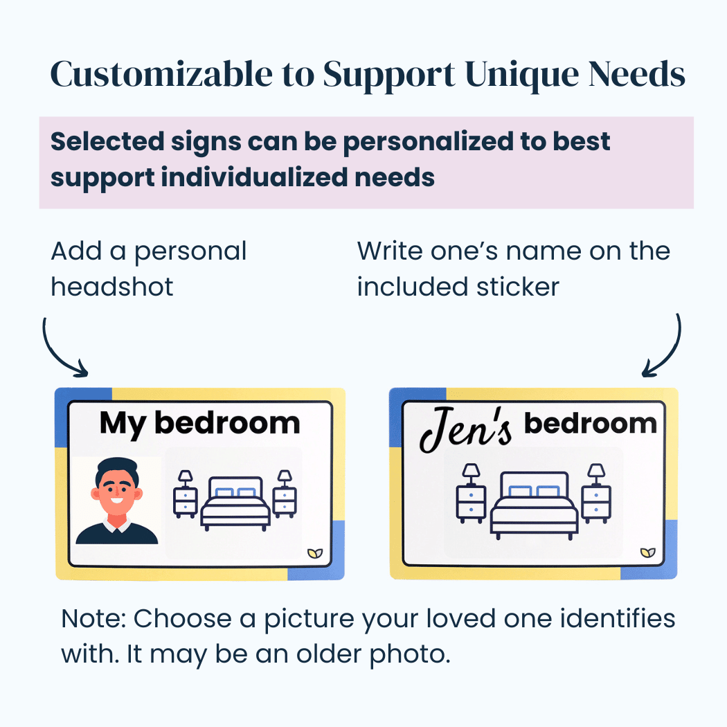 The Familiar Space Room Signs | Memory Support and Visual Support Aegeliss - AskSAMIE: Answers for Accessibility