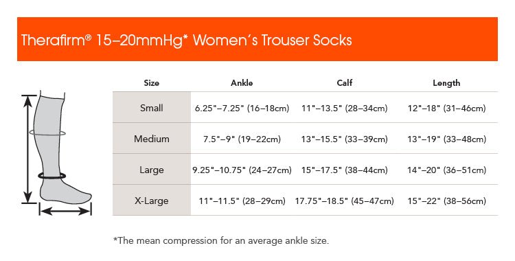 Therafirm Mild Support Ribbed Trouser Compression Socks Therafirm - AskSAMIE: Answers for Accessibility