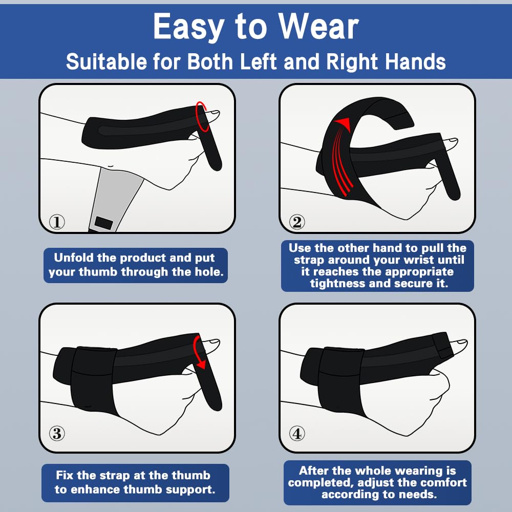 Four step diagram for putting on the reversible thumb brace: slide the thumb through the opening, wrap the strap around the wrist, secure the thumb strap, then adjust both straps for comfort.