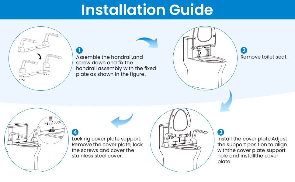 Toilet Safety Rails | Get up from the toilet easier AskSAMIE - AskSAMIE: Answers for Accessibility