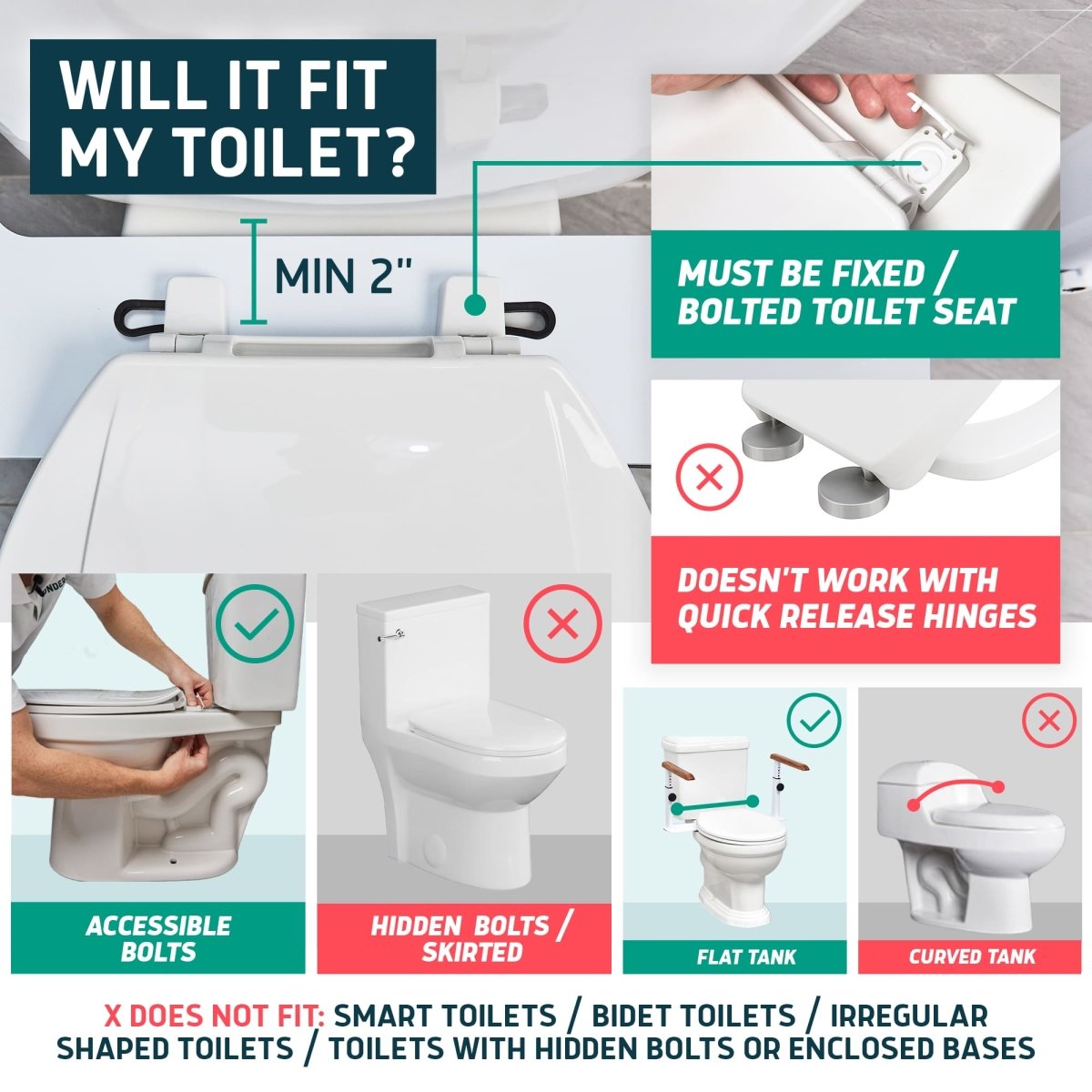 Toilet Safety Rails with Adjustable Height – No-Leg Design for Seniors Lunderg - AskSAMIE: Answers for Accessibility