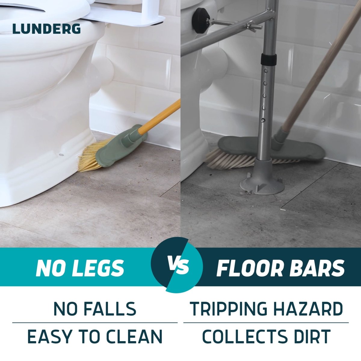 Toilet Safety Rails with Adjustable Height – No-Leg Design for Seniors Lunderg - AskSAMIE: Answers for Accessibility