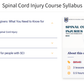 Video Training: Spinal Cord Injuries Higher Standards Caregiver Training - AskSAMIE: Answers for Accessibility