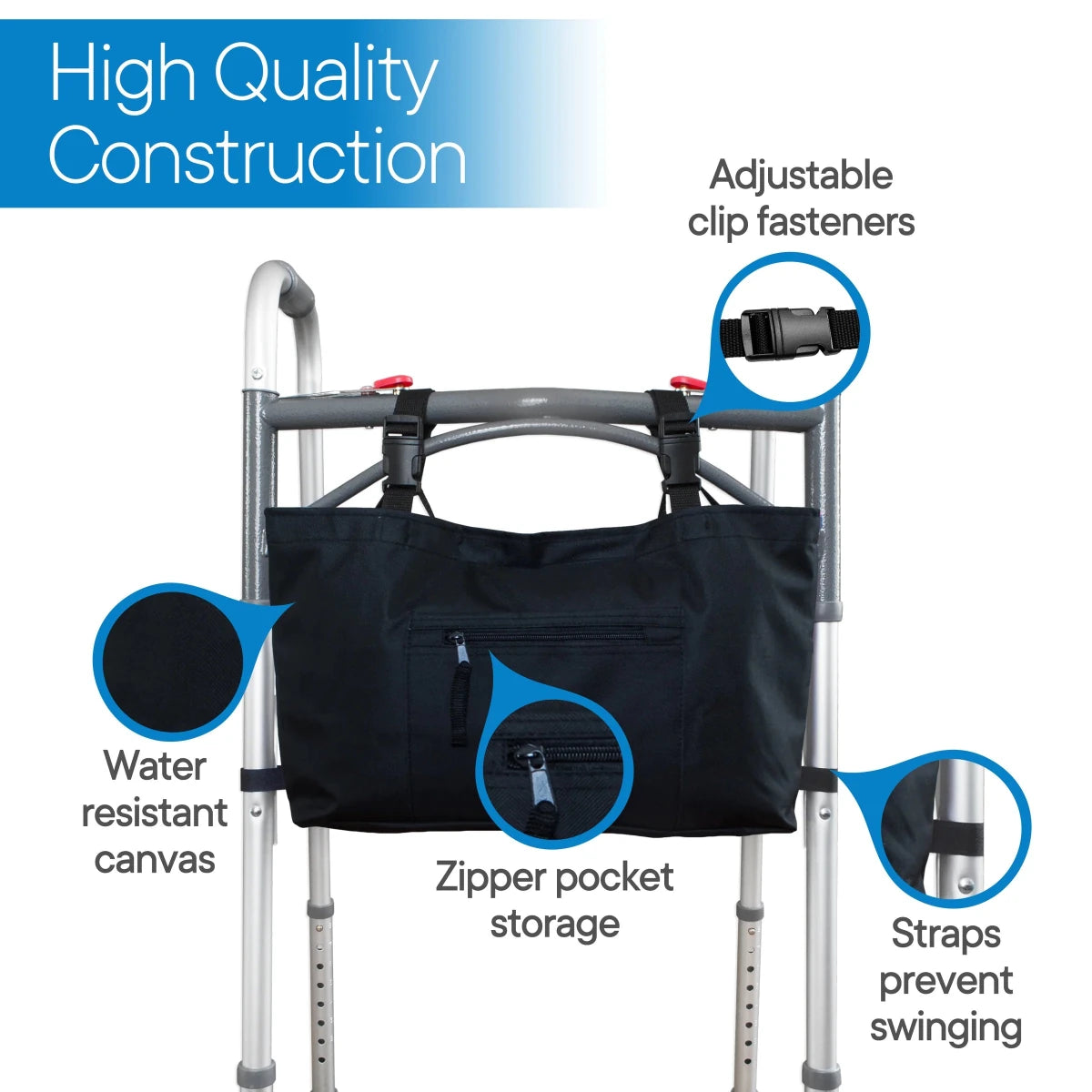 Walker Bag with Cooler My RMS Store - AskSAMIE: Answers for Accessibility