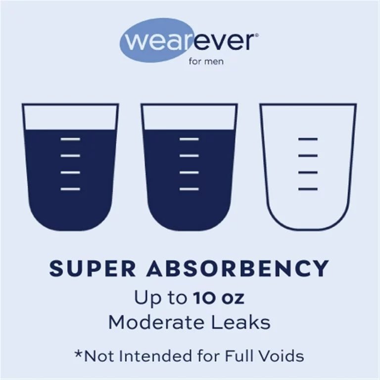 Washable Underwear For Moderate Incontinence For Men (3pk) Wearever - AskSAMIE: Answers for Accessibility