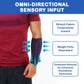 Weighted Sleeve on forearm, side view