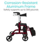 Wheelchair Rollator Combo Vive Health - AskSAMIE: Answers for Accessibility
