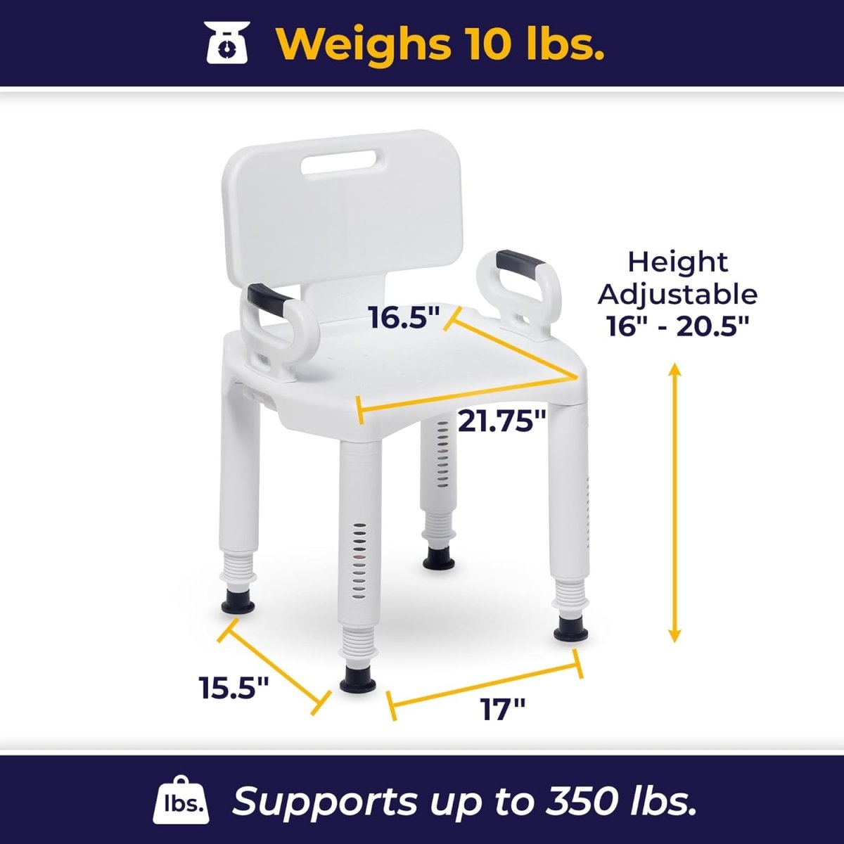 Wide and Flat Seat Shower Chair w/ Back & Arms AskSAMIE: Answers for Caregiving - AskSAMIE: Answers for Accessibility
