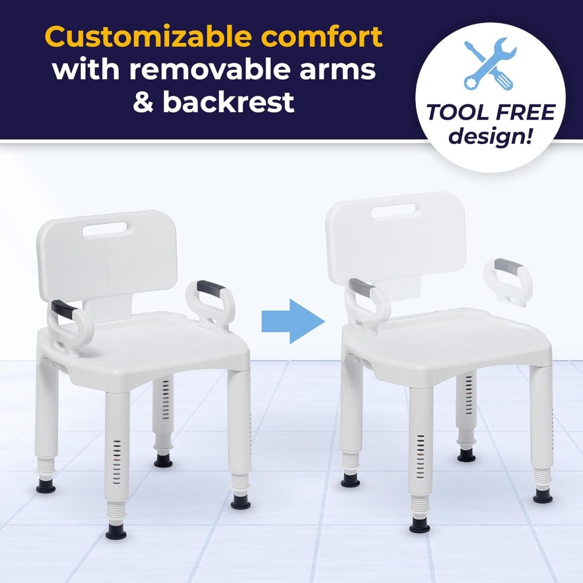 Wide and Flat Seat Shower Chair w/ Back & Arms AskSAMIE: Answers for Caregiving - AskSAMIE: Answers for Accessibility