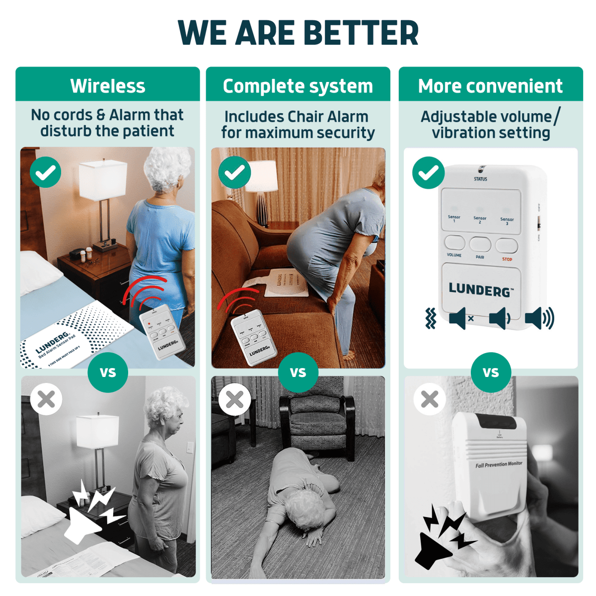 Wireless Bed Alarm for Elderly – Fall Prevention Bed Exit Sensor Lunderg - AskSAMIE: Answers for Accessibility