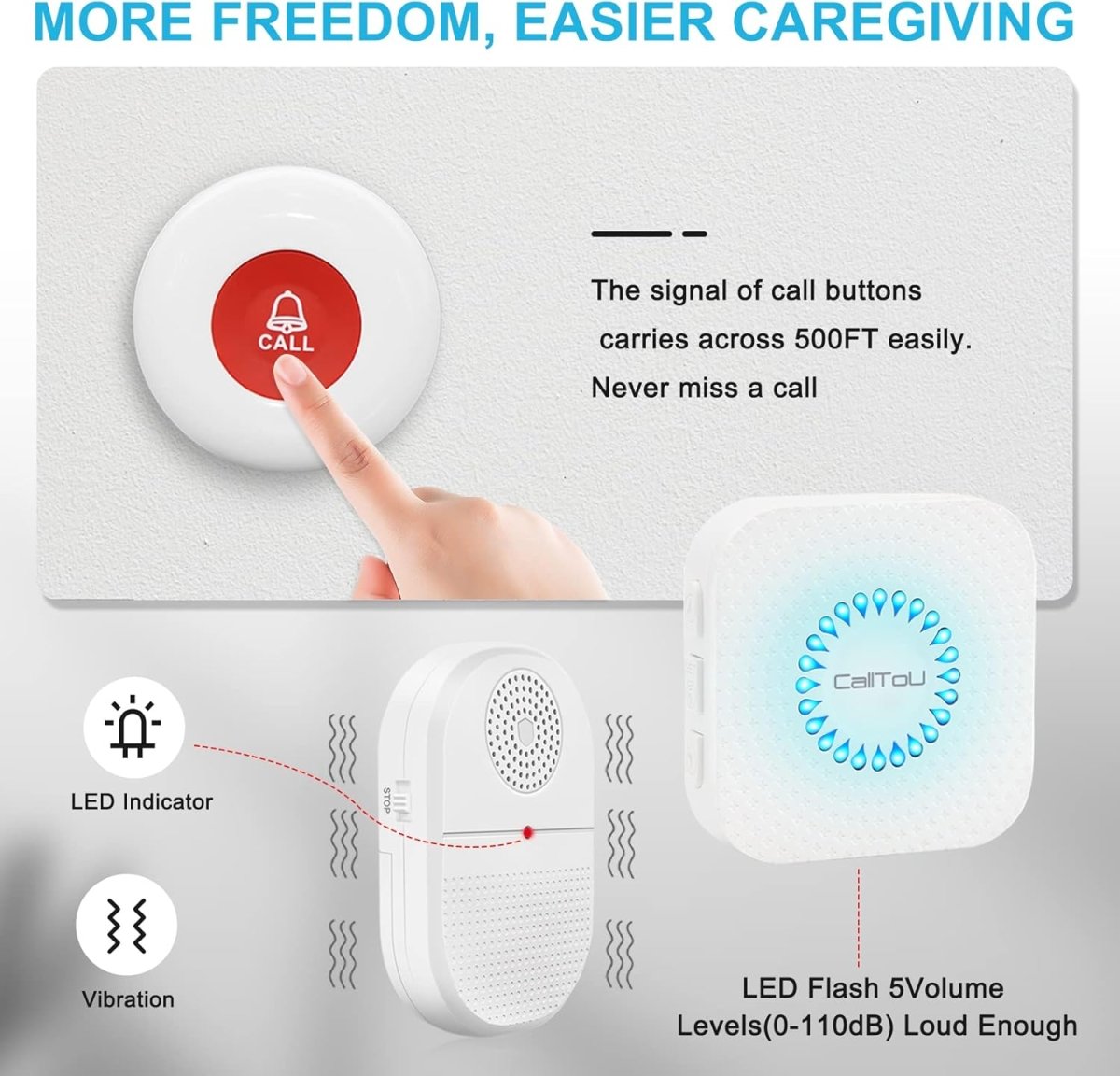 Wireless Caregiver Pager AskSAMIE: Answers for Accessibility - AskSAMIE: Answers for Accessibility